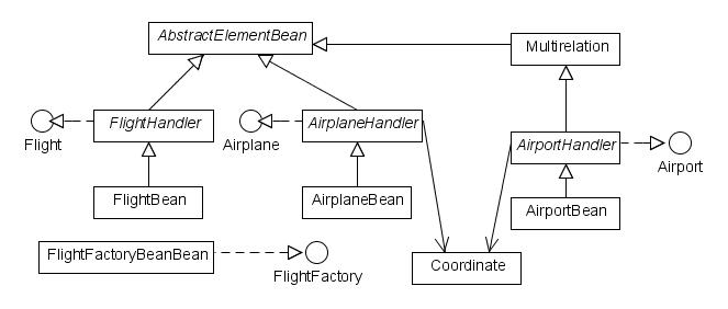 airtraffic.defi